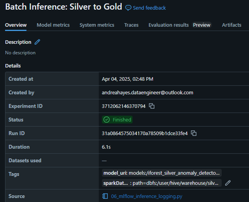 MLflow Run Screenshot